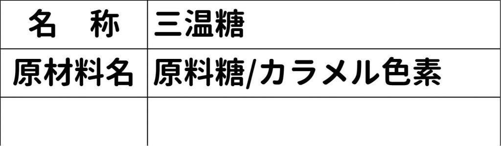 一括表示（食品表示）、名称 三温糖、原材料名 原料糖/カラメル色素