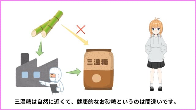 三温糖は自然に近くて、健康的なお砂糖というのは間違いです。